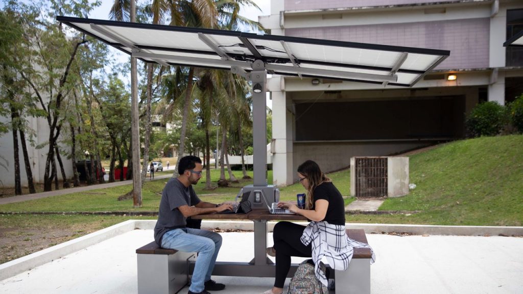 Estudiantes UPR Rio Piedras