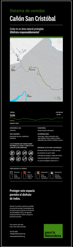 Letrero Vereda Trail Puerto Rico